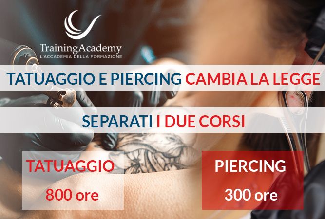 card-tatoo-piercing-blog Blog (2) - Trainining Academy  {description